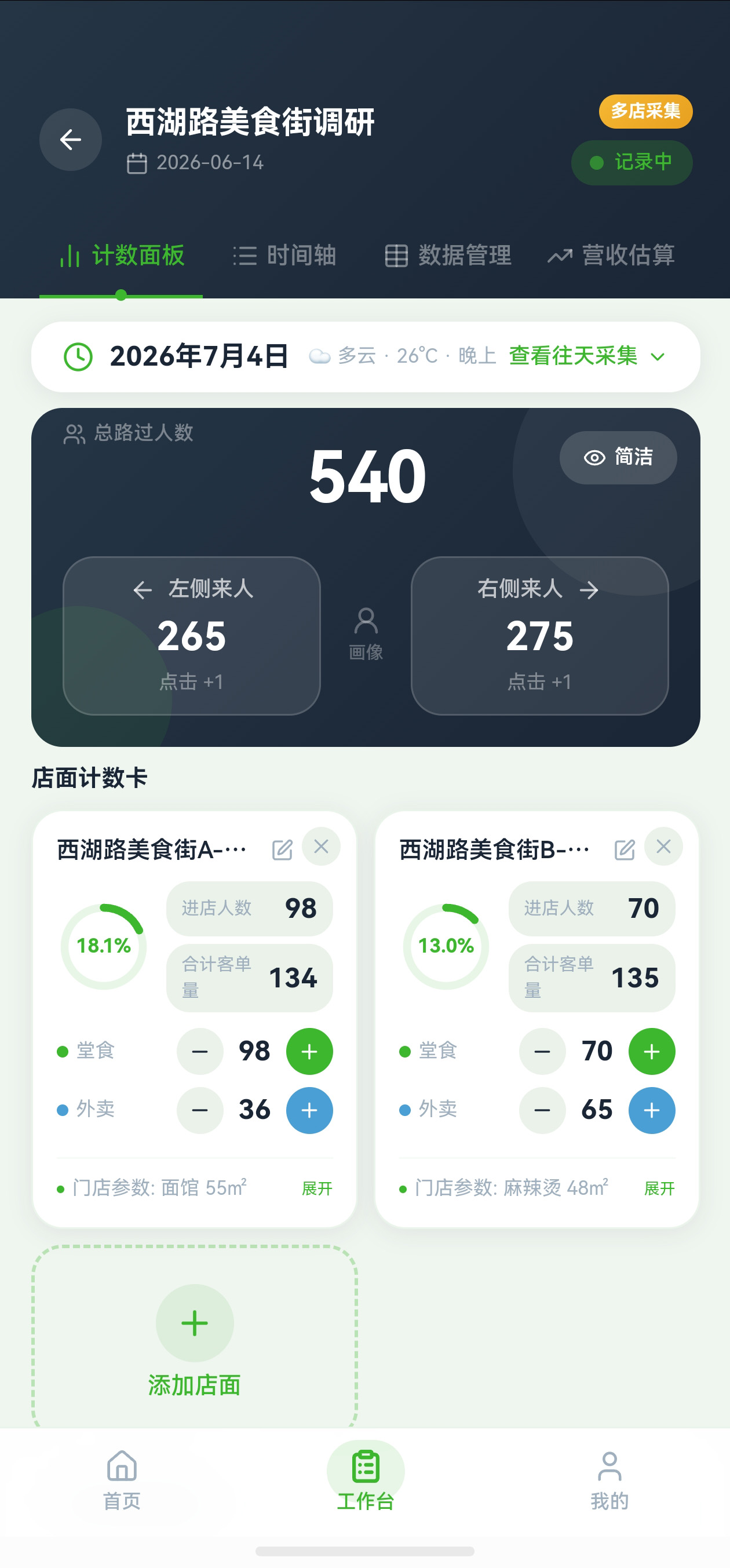 多店模式